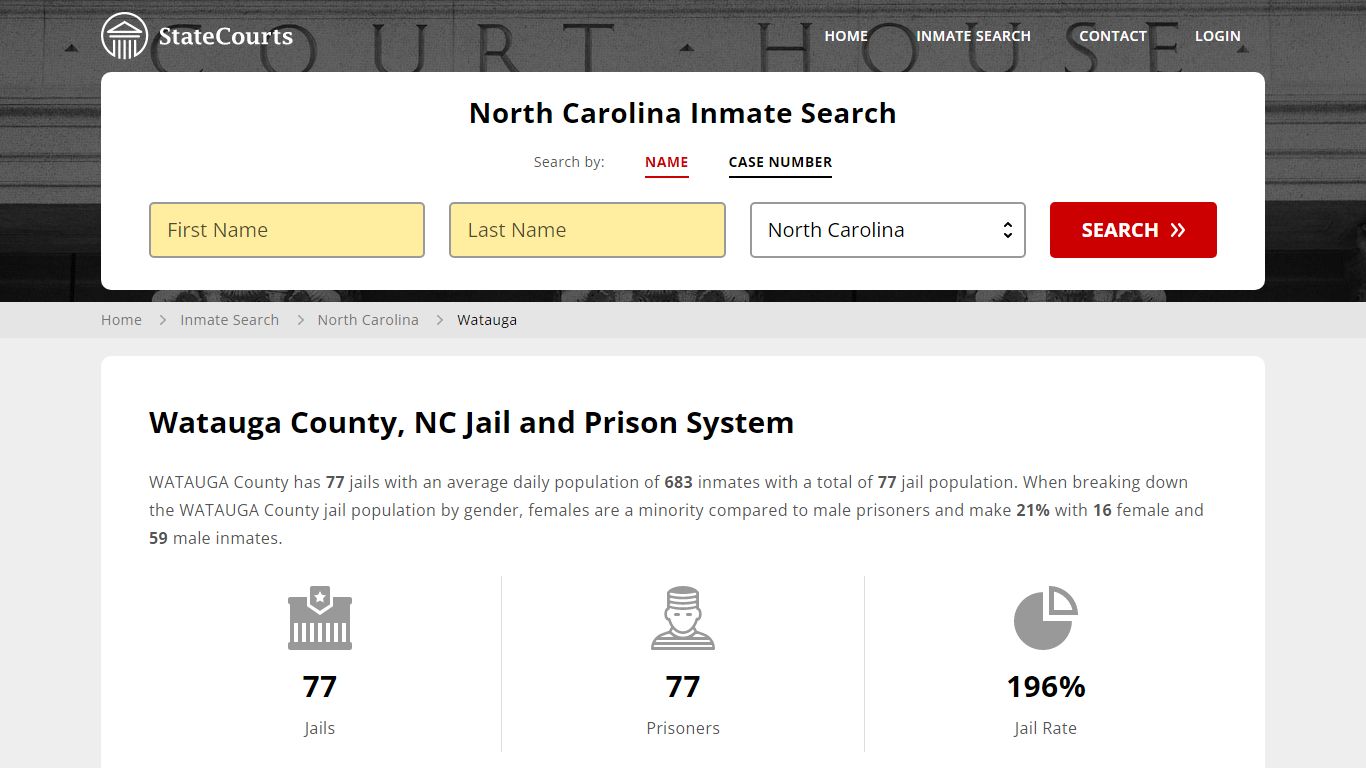 Watauga County, NC Inmate Search - StateCourts